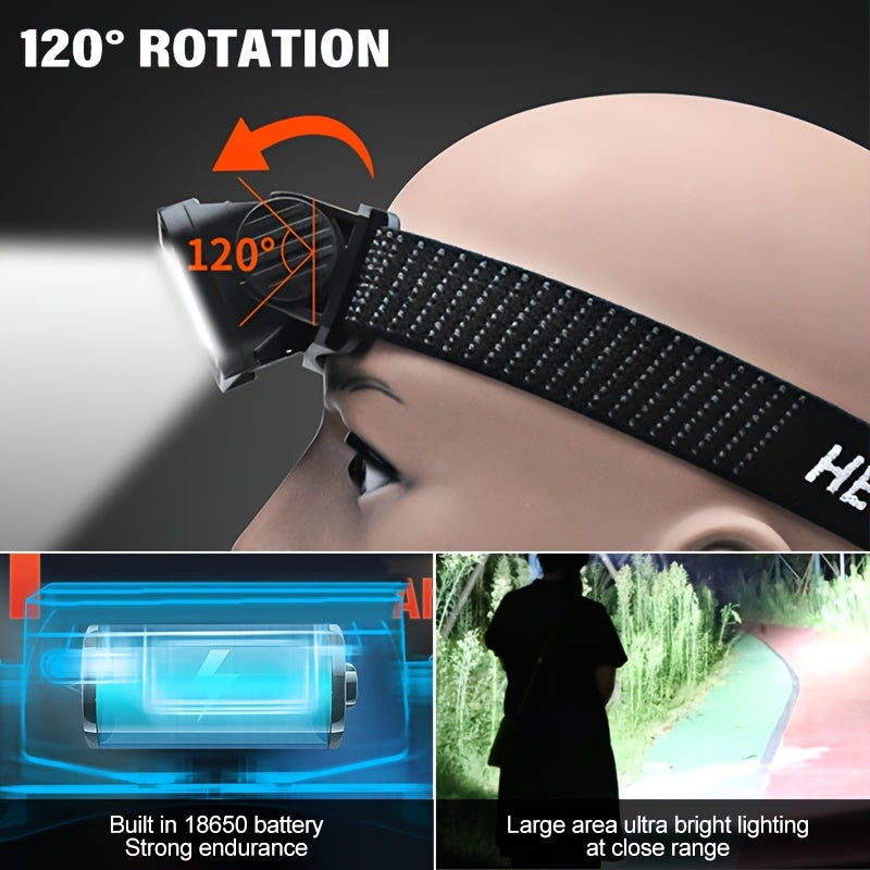 Rechargeable LED Headlamp with Wave Sensor and 4 Modes-4