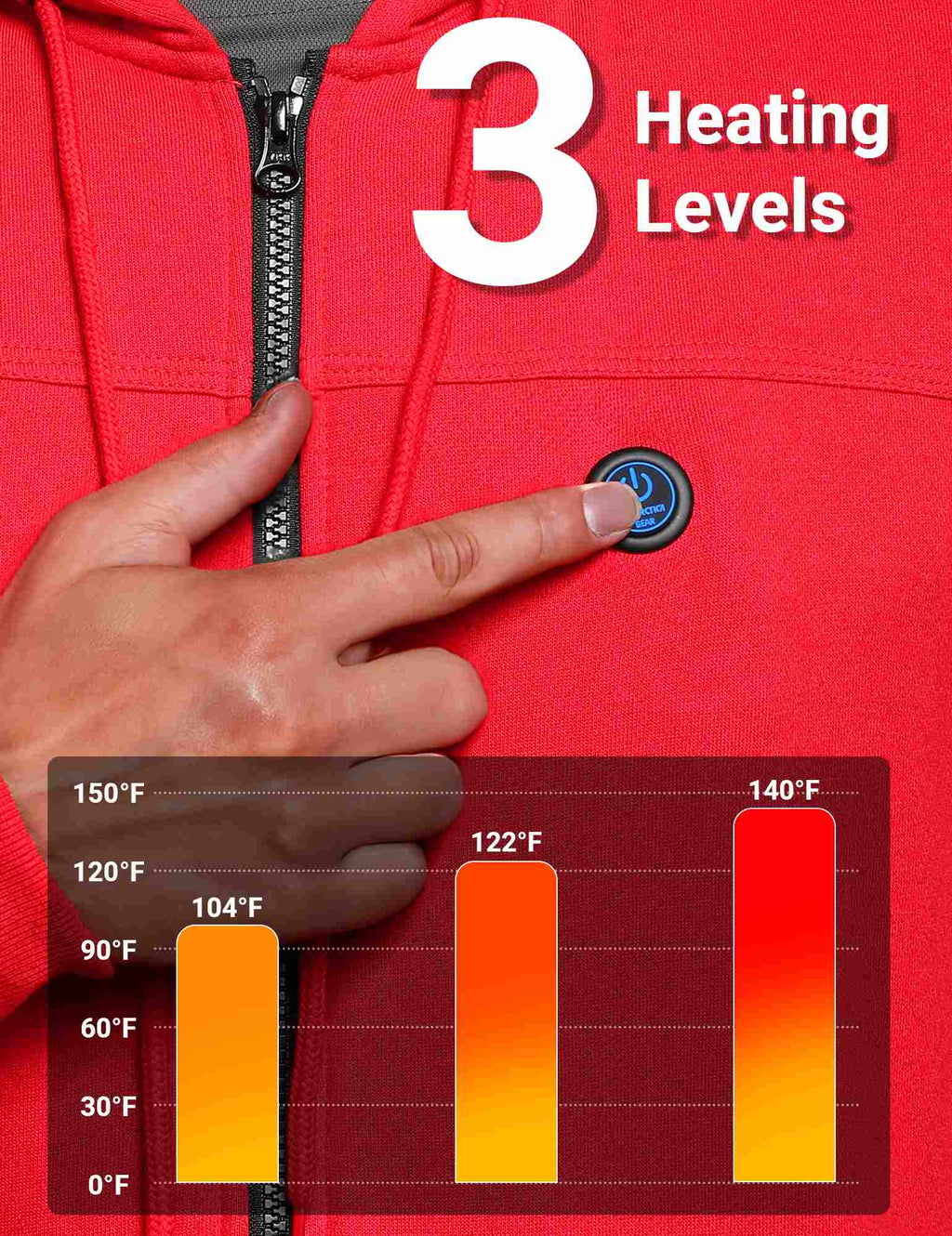 ANTARCTICA GEAR Heated Hoodie Sweater for Women Heated Sweatshir