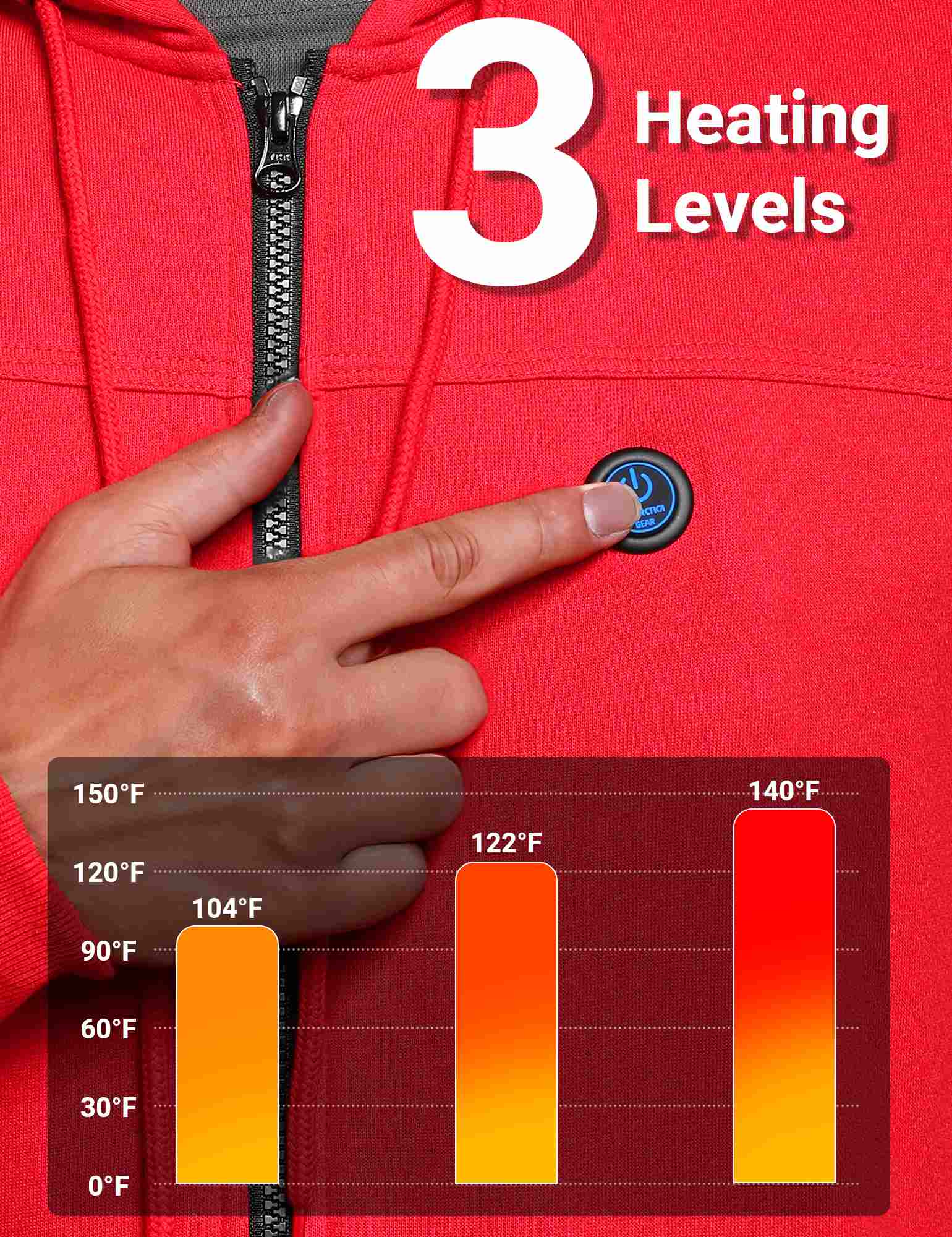 ANTARCTICA GEAR Heated Hoodie Sweater for Women Heated Sweatshir