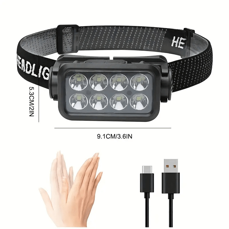 Rechargeable LED Headlamp with Wave Sensor and 4 Modes-3