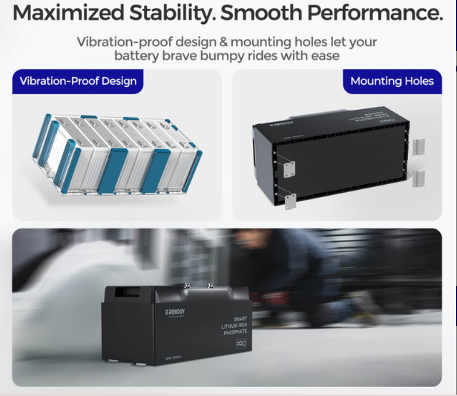 Pro- 12V 200Ah Smart Lithium Iron Phosphate Battery w/ Bluetooth & Self-Heating