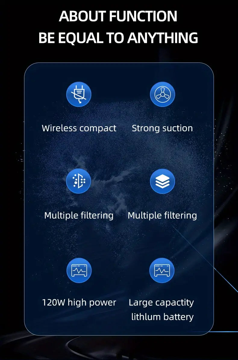 Wireless Car Vacuum Cleaner with Powerful Suction