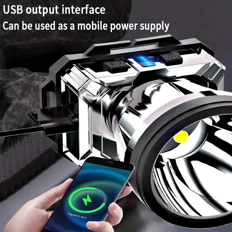 Super Bright USB Rechargeable Camping Headlight-3