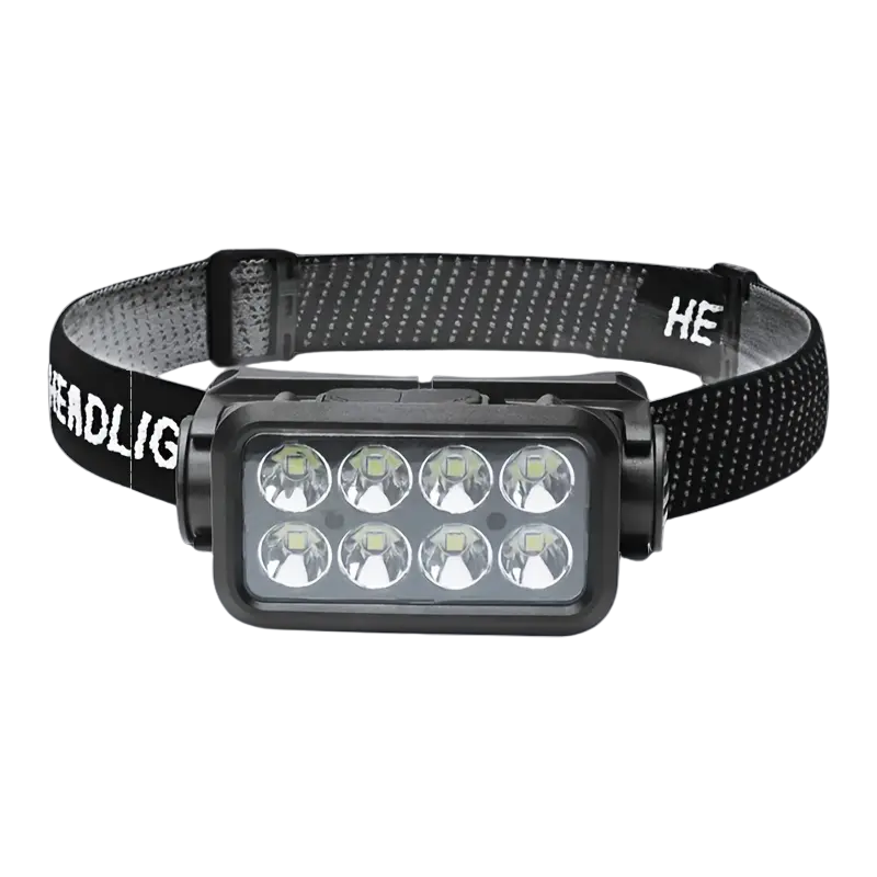 Rechargeable LED Headlamp with Wave Sensor and 4 Modes-0